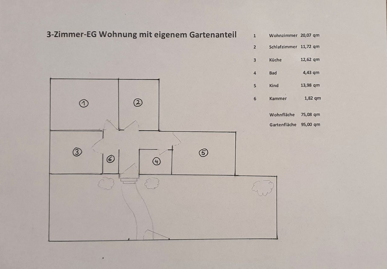 Beautiful 3-room garden apartment in Munich Bogenhausen for a limited time