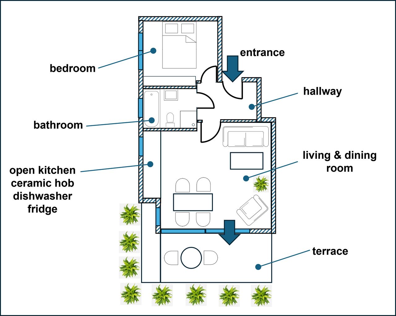 Nice and lovely apartment (Frankfurt am Main)