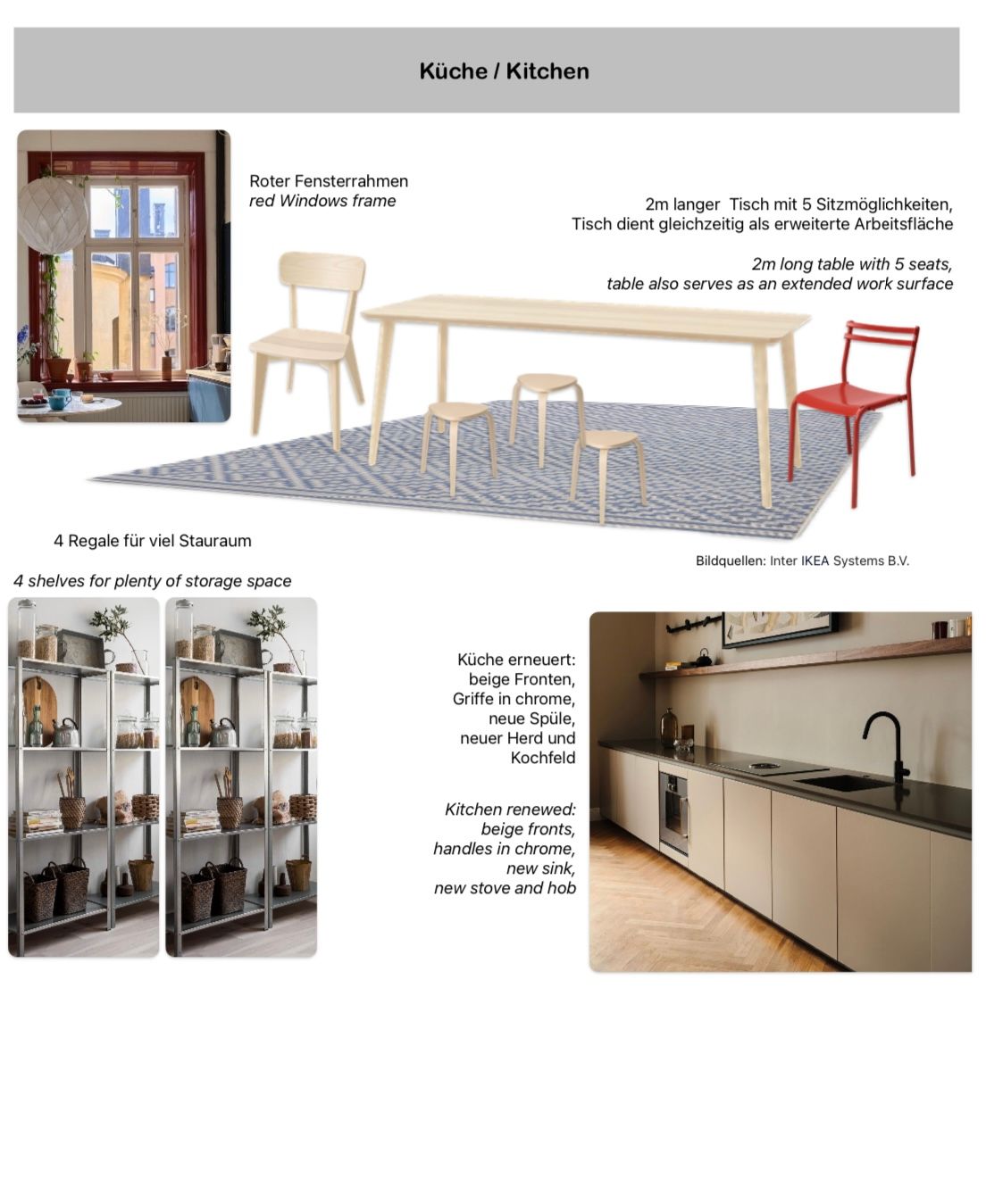 Fully furnished 2-room apartment in Plagwitz/Lindenau – Available from mid-June, minimum stay 3 months